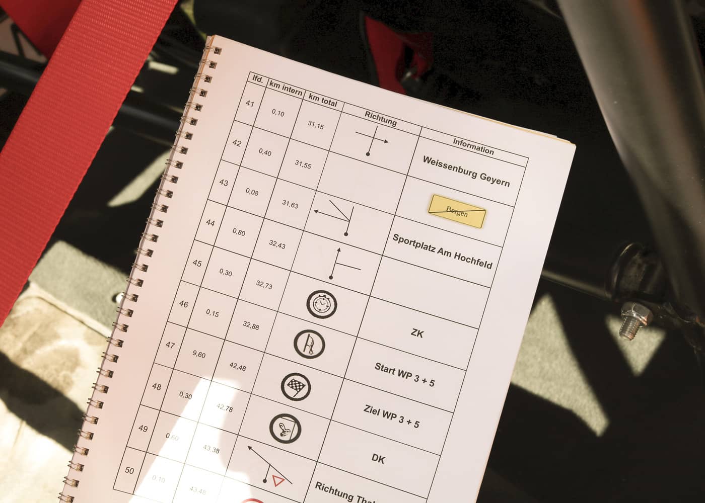 roadbook balade en voiture